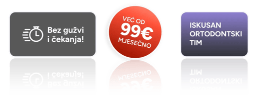 imed_orto_badges